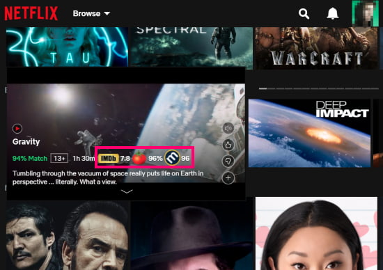 IMDb ratings in Netflix