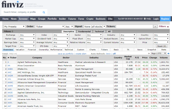 stock screener