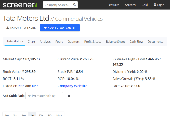 Indian stock screener