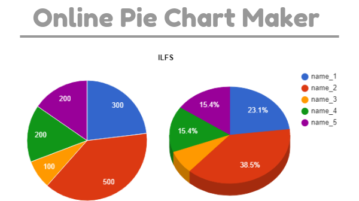 10 Online Pie Chart Maker Websites Free