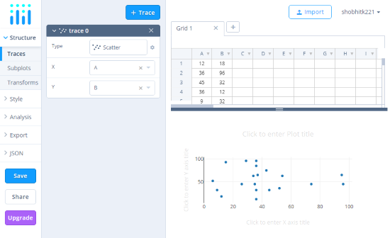 scatter plot generator