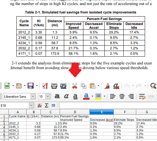 Extract tables from PDF with this Free Command Line Tool