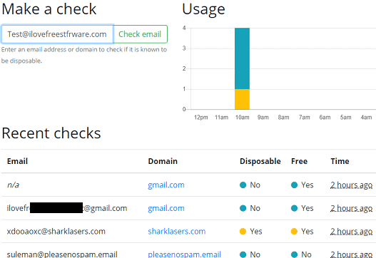 Identibyte identify disposable mails