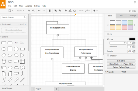 Make Context Diagram Online With These Free Websites