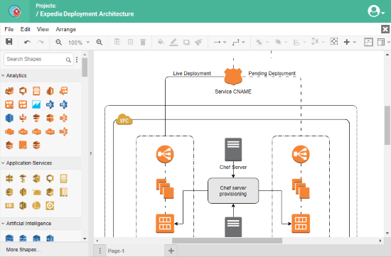 online system architecture diagram maker free