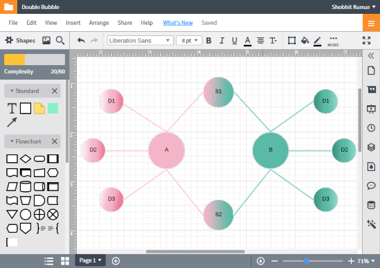 free online double bubble map maker