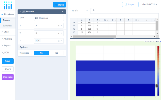 free online heat map generator