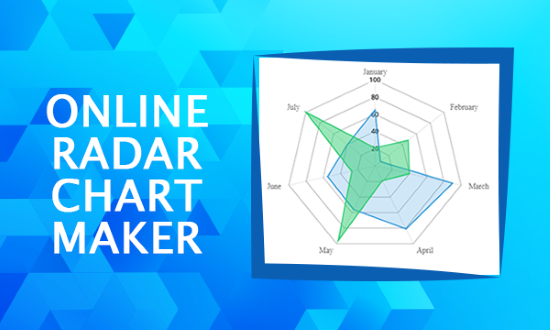 radar chart maker