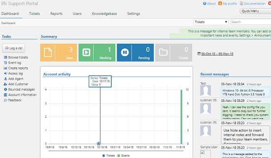 Online Ticket Management System for Customer Support