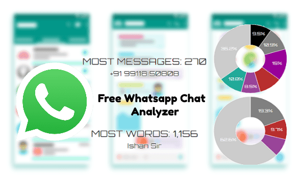 qcter com whatsapp analysis download