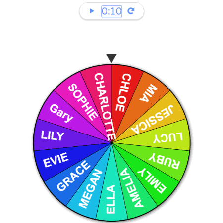 spining wheel random name picker