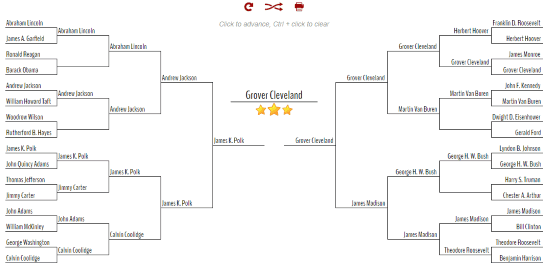 Tournament brackets