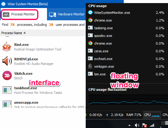 Wise System Monitor