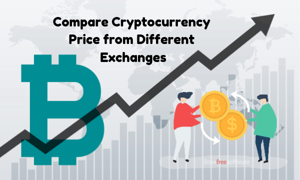 price difference between crypto exchanges