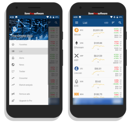 cryptocurrency market tracker app