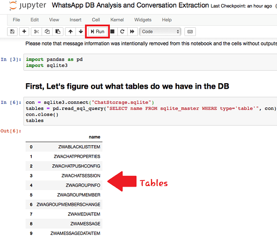 Jupyter notebook produce tables