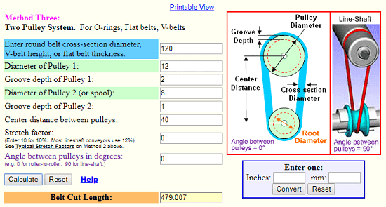 Belt clearance length calculation