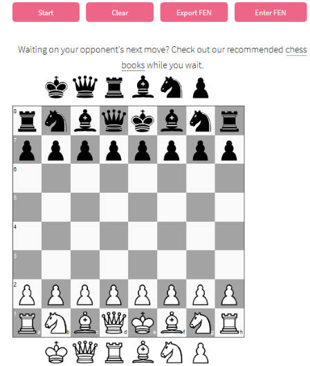 Chess2Vec — Map of Chess Moves. Word Vectors for Chess Moves