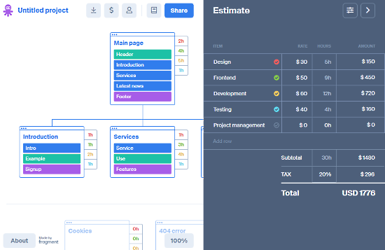 website_development_cost_calculator-02