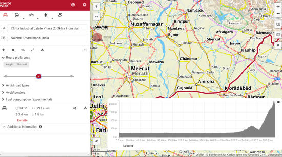 Openrouteservice Maps