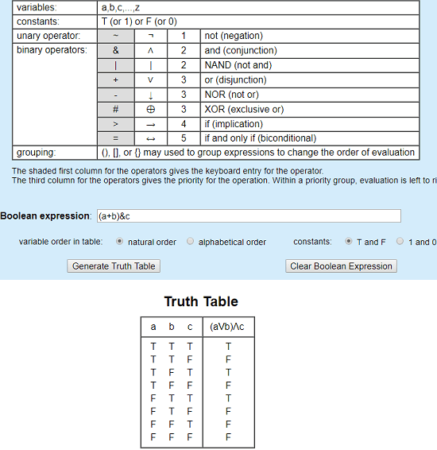 5 Free Online Truth Table Generator for any Boolean Expression