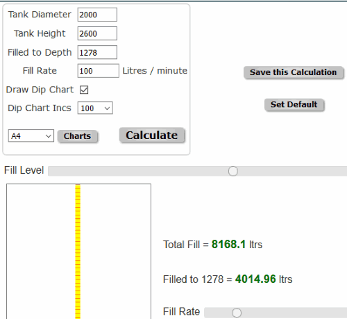 Blocklayer vertical tank volume calculator