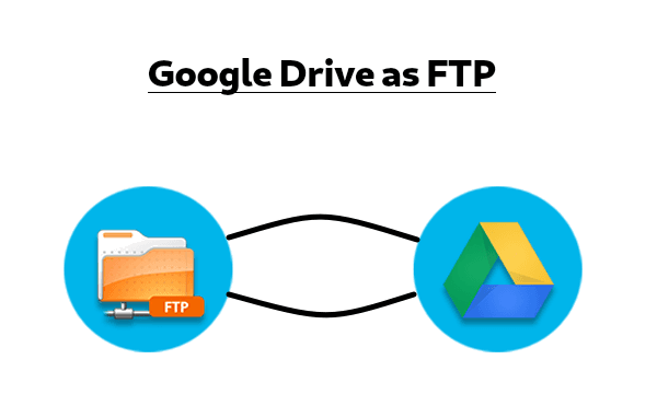 google drive ftp server info