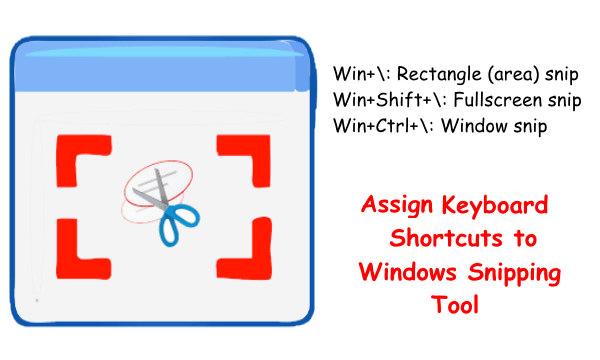 screen snip shortcut windows 7