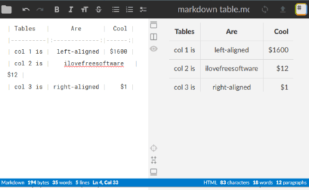 reddit markdown table editor