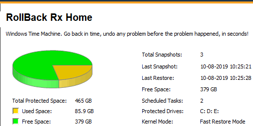 snapshot information