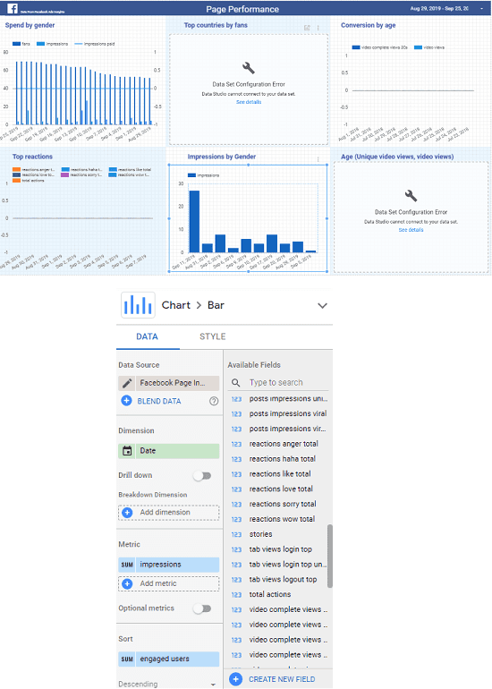 Facebook Insights Page Metrics Data Relate