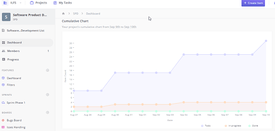 Zepel Dashboard