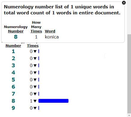 word numerology calculator