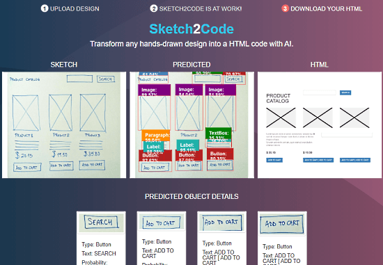 Unleashing the Power of Sketch to HTML Service | Your Ultimate Guide