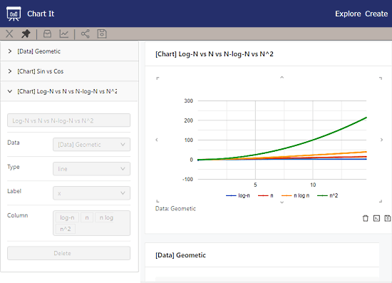 free online chart maker to visualize data