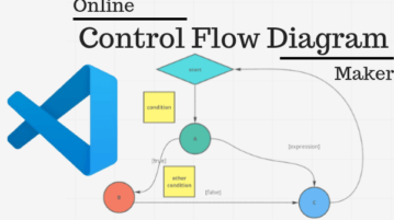 Create Diagrams in VS Code with Draw.io Extension Free