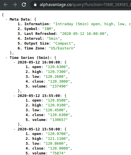 real time stock price api