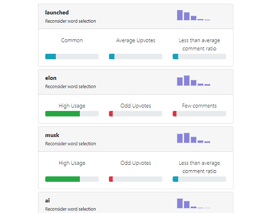 optimize reddit thread titles for better engagement