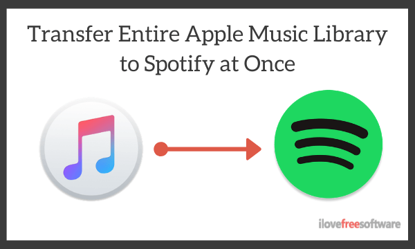 transferring apple music to spotify