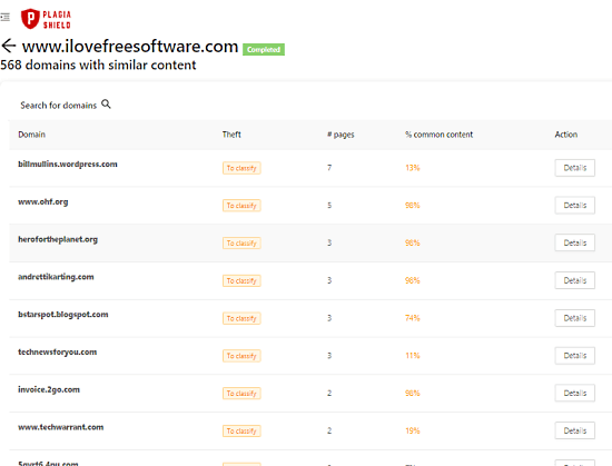 faulty domains with stolen content