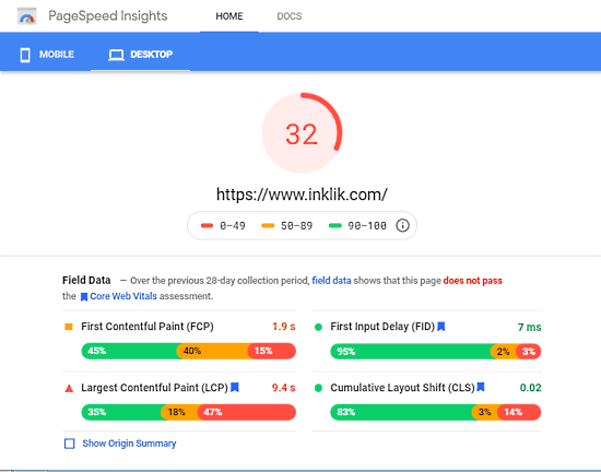 detailed analysis of pagespeed