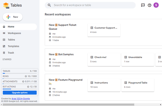 Tables by Google dashboard