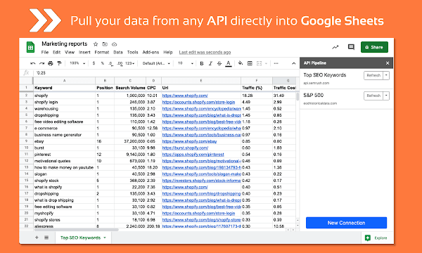 automatically-pull-data-from-api-to-google-sheets-free-api-pipeline