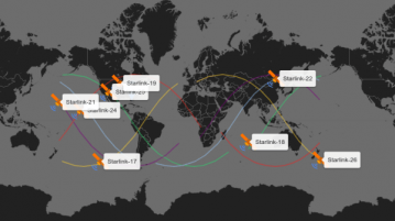 Track Starlink Satellites Online on this Free Website