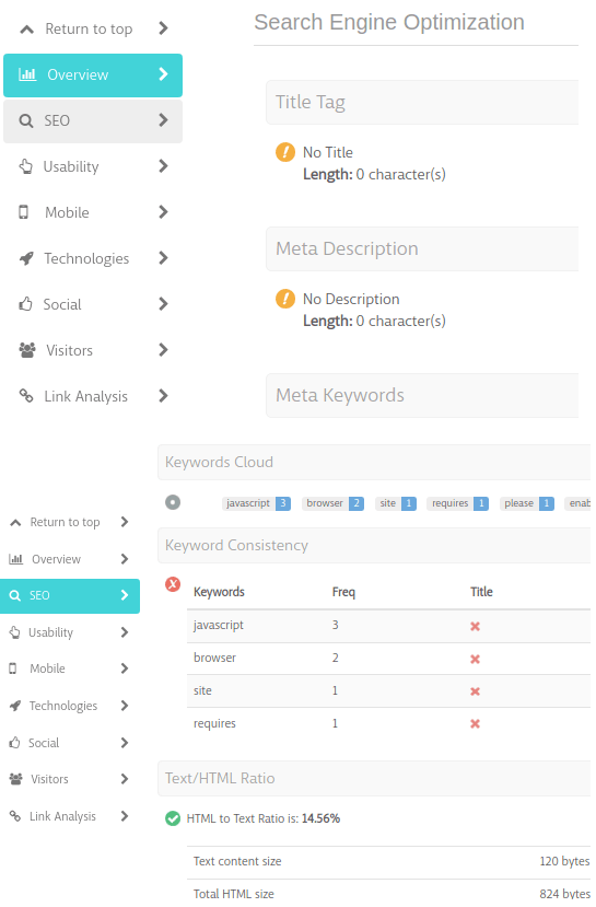 SeoBaundl overview and seo