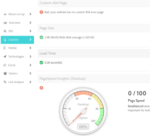 SeoBundl usability