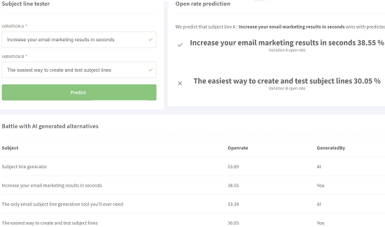 Free A B Testing tool for Email Subject, Body Content to Predict Open Rate