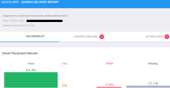 Warmbots Deliverability Report