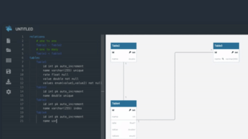 Create, Export ER Diagram, Sitemap, Kanban, Mind Map Online using Text