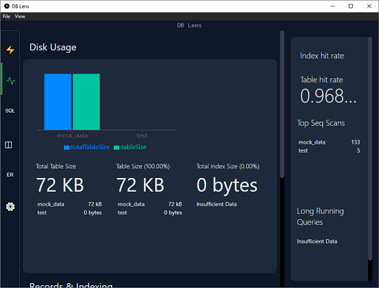 DBLens Database Metrics